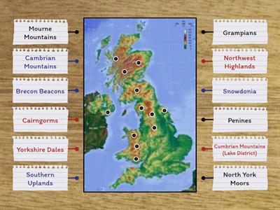 UK Mountains & Hills