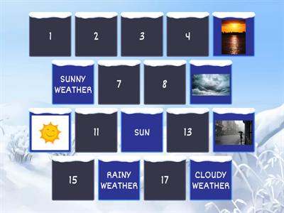 WEATHER - CAMBRIDGE DESPRIPTION