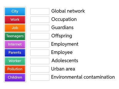 Environmental and Technological Concepts