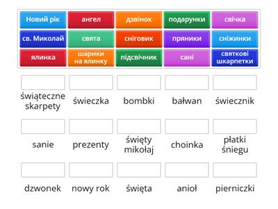 świąteczne słówka po ukraińsku