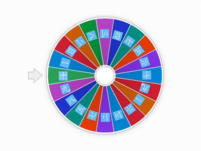 看到数字说数字