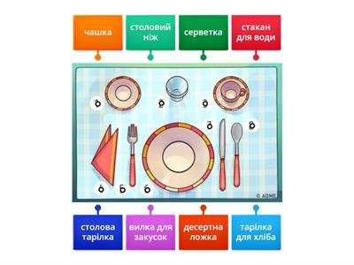 Сервірування столу. Сніданок