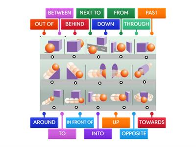 TEENS B1 PREPOSITIONS OF MOVEMENT AND PLACE