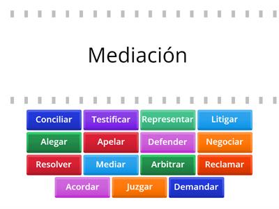 LN-Mediación