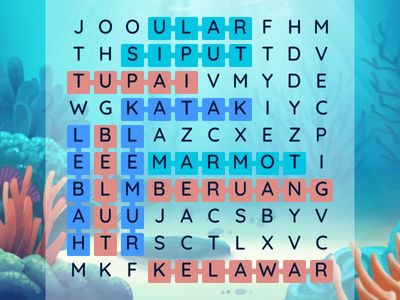 5 Arif - Sains - Unit 7: Haiwan yang berhibernasi