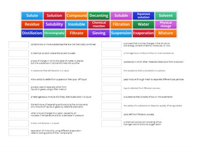 All Mixed Up Vocabulary