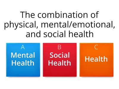 Health Triangle Quiz