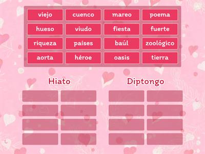 Los hiatos y diptongos