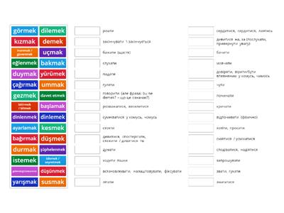 Список популярних турецьких дієслів_2