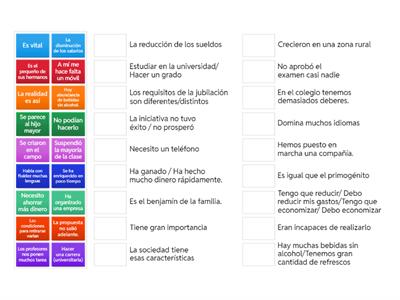 Explica/espresa de otro modo las siguientes frases (LC Spanish)