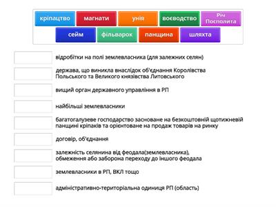 Українські землі у складі РП. Люблінська унія