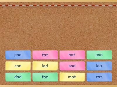 Phonics. Cvc words a