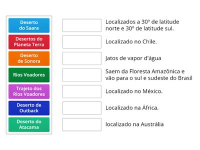 Rios Voadores e desertos do planeta Terra