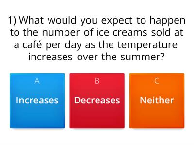 Correlation Quiz