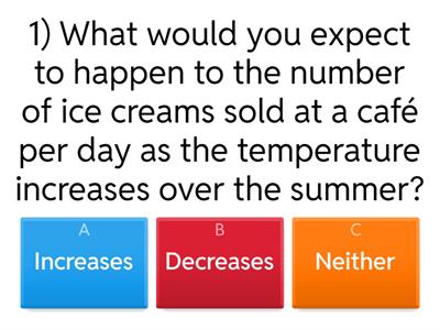 Correlation Quiz