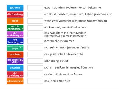 Netzwerk neu B1 L3 Familie