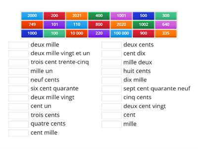 Numbers 100-10000 in French