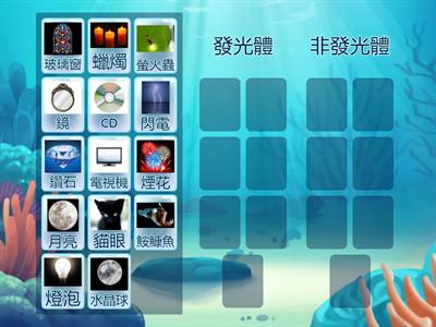 發光體 與 非發光體（G1 光）