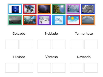 ¿Cómo está el clima?