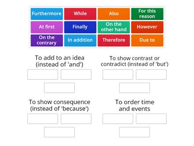 Sentence starters