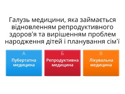 Особливості репродукції людини 