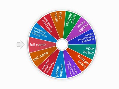 Contact Information - Questions