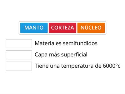 CARACTERÍSTICAS DE LA ESTRUCTURA INTERNA DE LA TIERRA