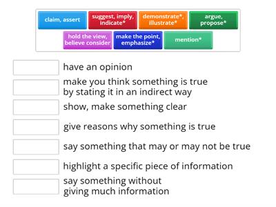 TOEFL-Reporting Verbs 1