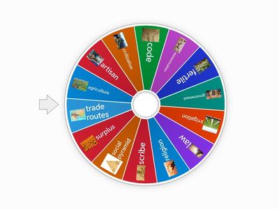 The River Valley Civilizations