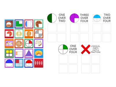 Identify Fraction YEAR 1 DLP