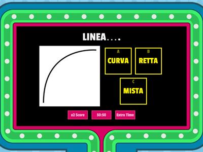 LINEE E RETTE...RIPASSIAMO!