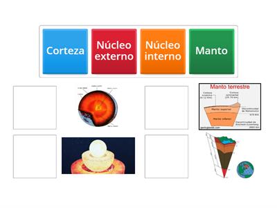 Formación y evolución de la tierra.