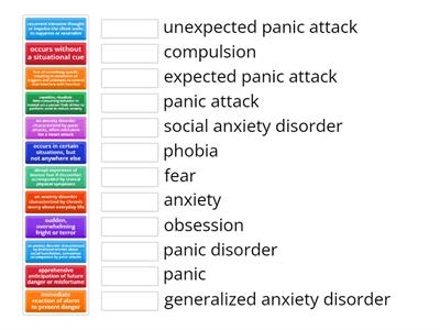 Anxiety Disorder Terms
