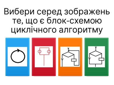 Робототехніка 8 клас