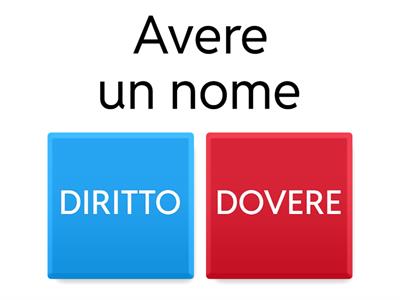 Diritti e doveri di bambini e adolescenti