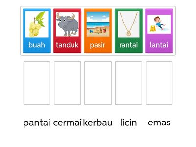 BAHASA MELAYU 1 - PdPR 