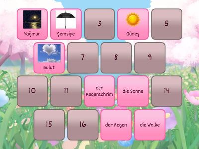 Jahrezeiten und Wetter