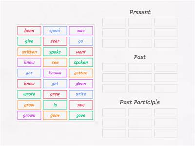 Past Simple & Past Participles