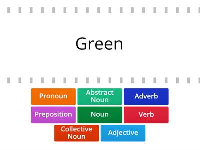 Parts of Speech