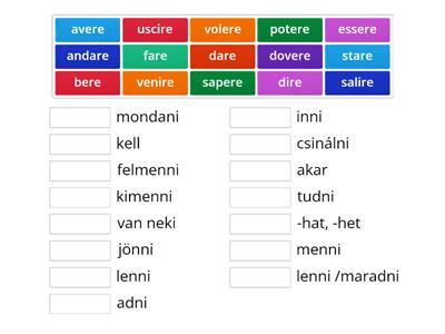 Lista dei verbi irregolari al presente 1