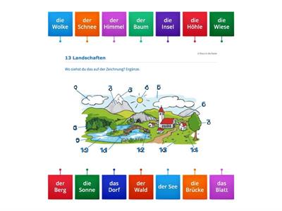 Logisch A2 Lek12 Landschaft