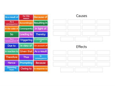 Cause and effect phrases 