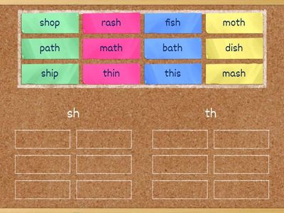 Digraphs sh, th