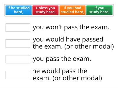 CONDITIONALS 