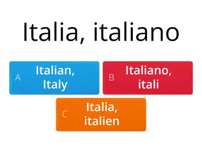 Nazioni e nazionalità in inglese