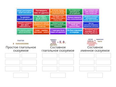 Типы сказуемых: ПГС, СГС, СИС