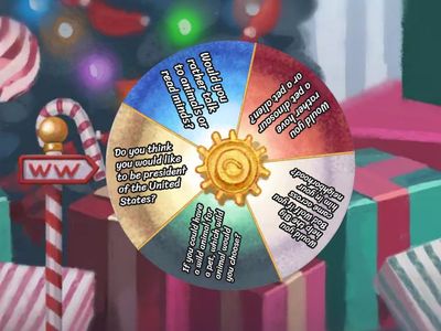 Class questions of the day