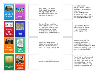 American Founding Principles