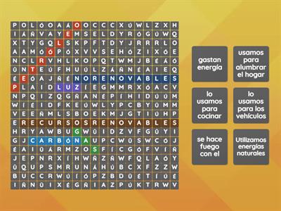 acciones de recursos energéticos 