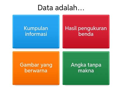 Analisis Data dan Peluang Fase B Kelas 3